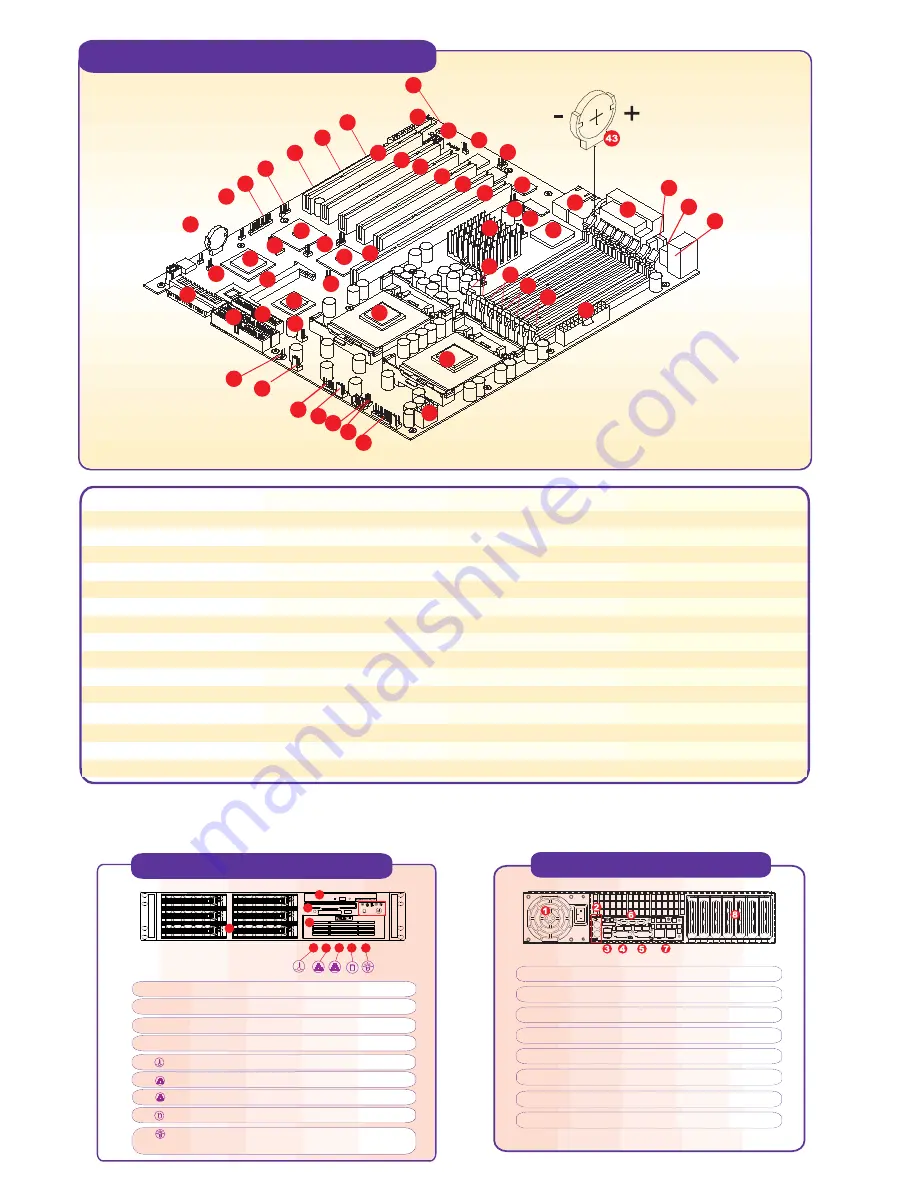 Supermicro P4DP6 Скачать руководство пользователя страница 1