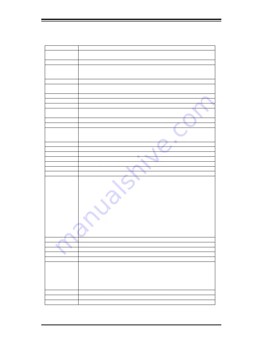 Supermicro P4SPA Plus User Manual Download Page 64