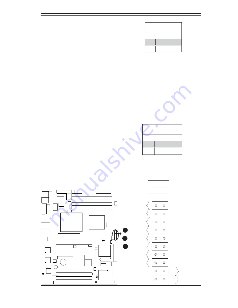 Supermicro PDSM4 Plus User Manual Download Page 31