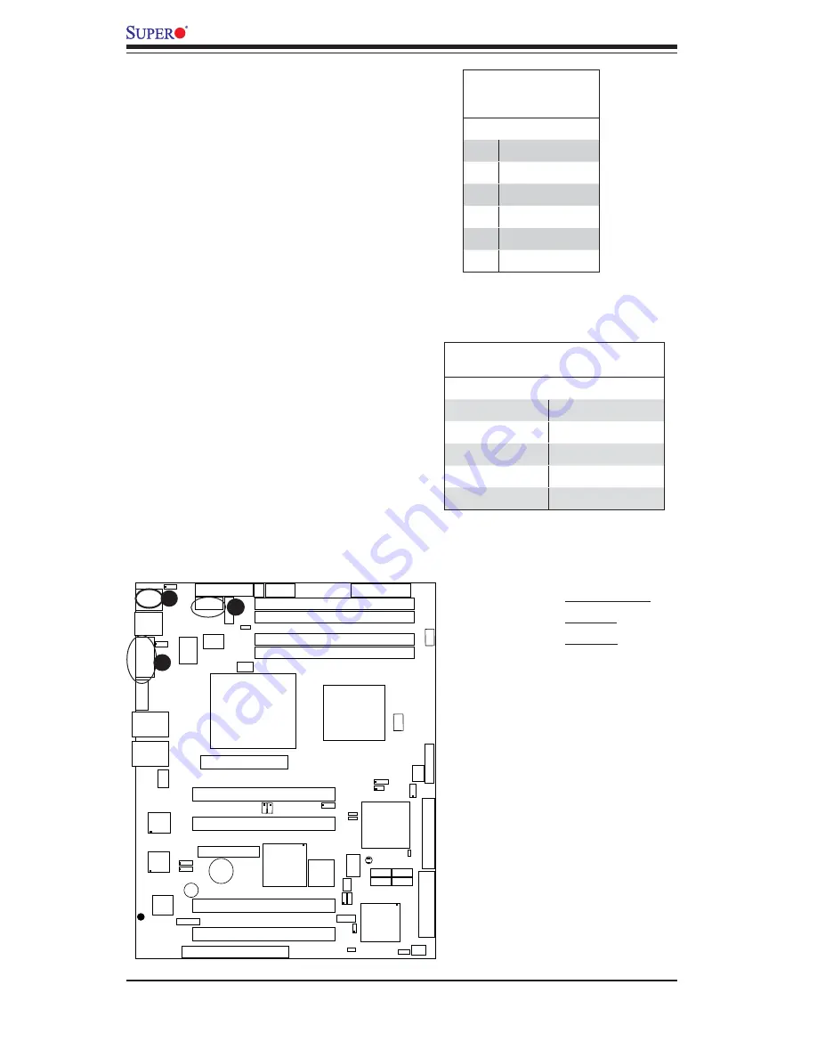 Supermicro PDSM4 Plus Скачать руководство пользователя страница 36