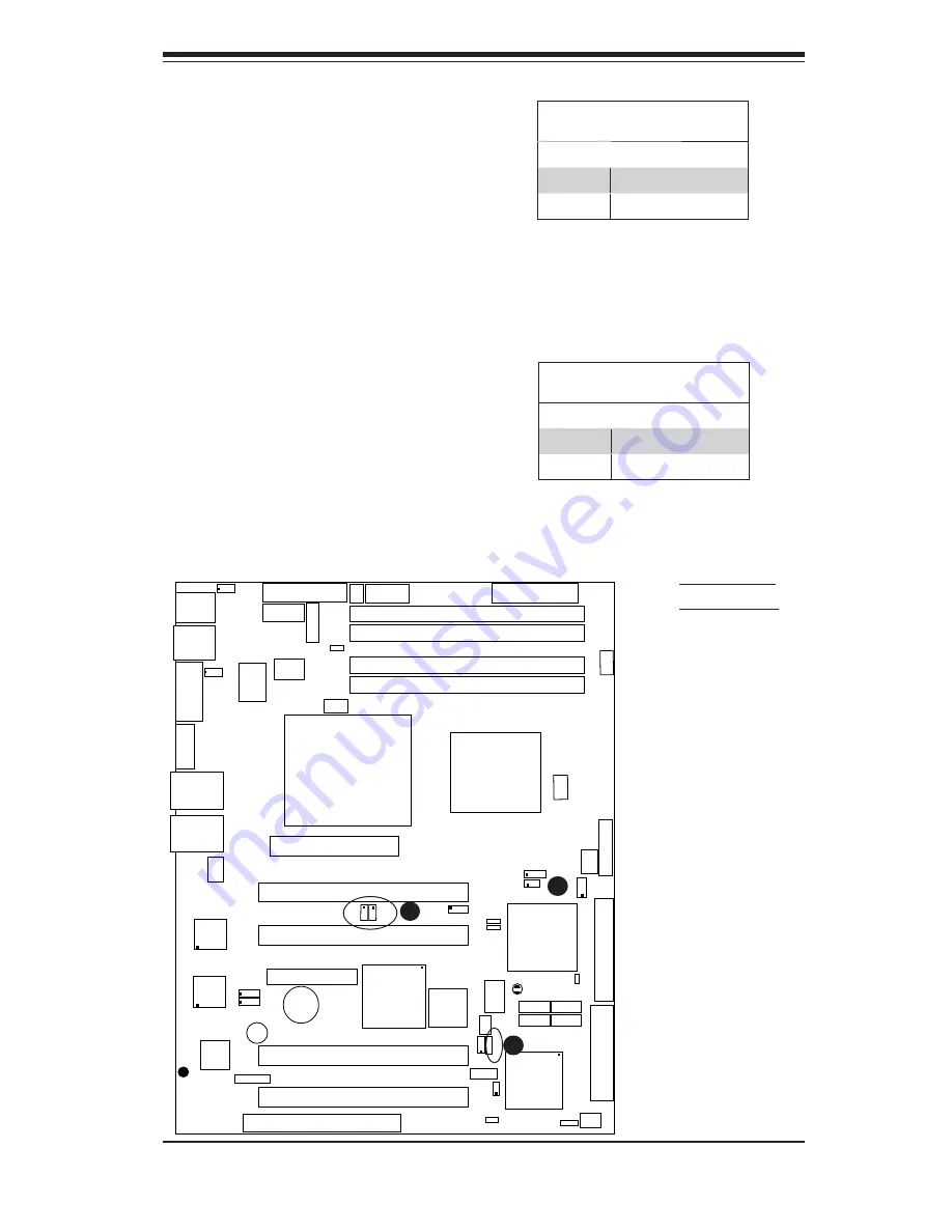 Supermicro PDSM4 Plus User Manual Download Page 45