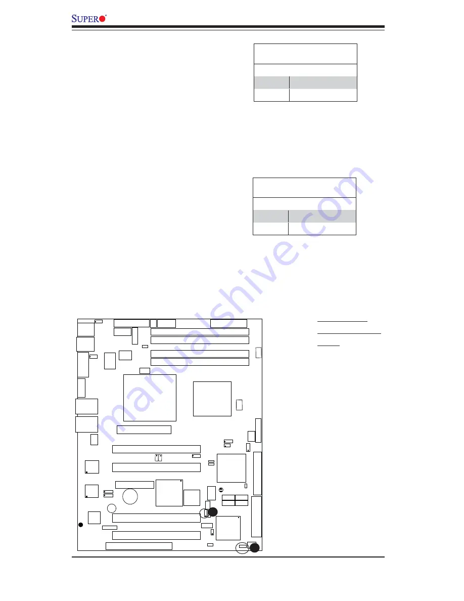 Supermicro PDSM4 Plus Скачать руководство пользователя страница 46