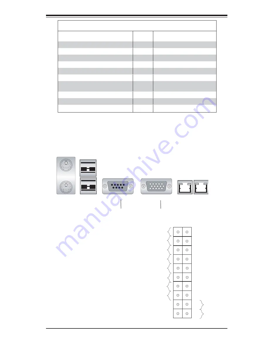 Supermicro PDSMA User Manual Download Page 25