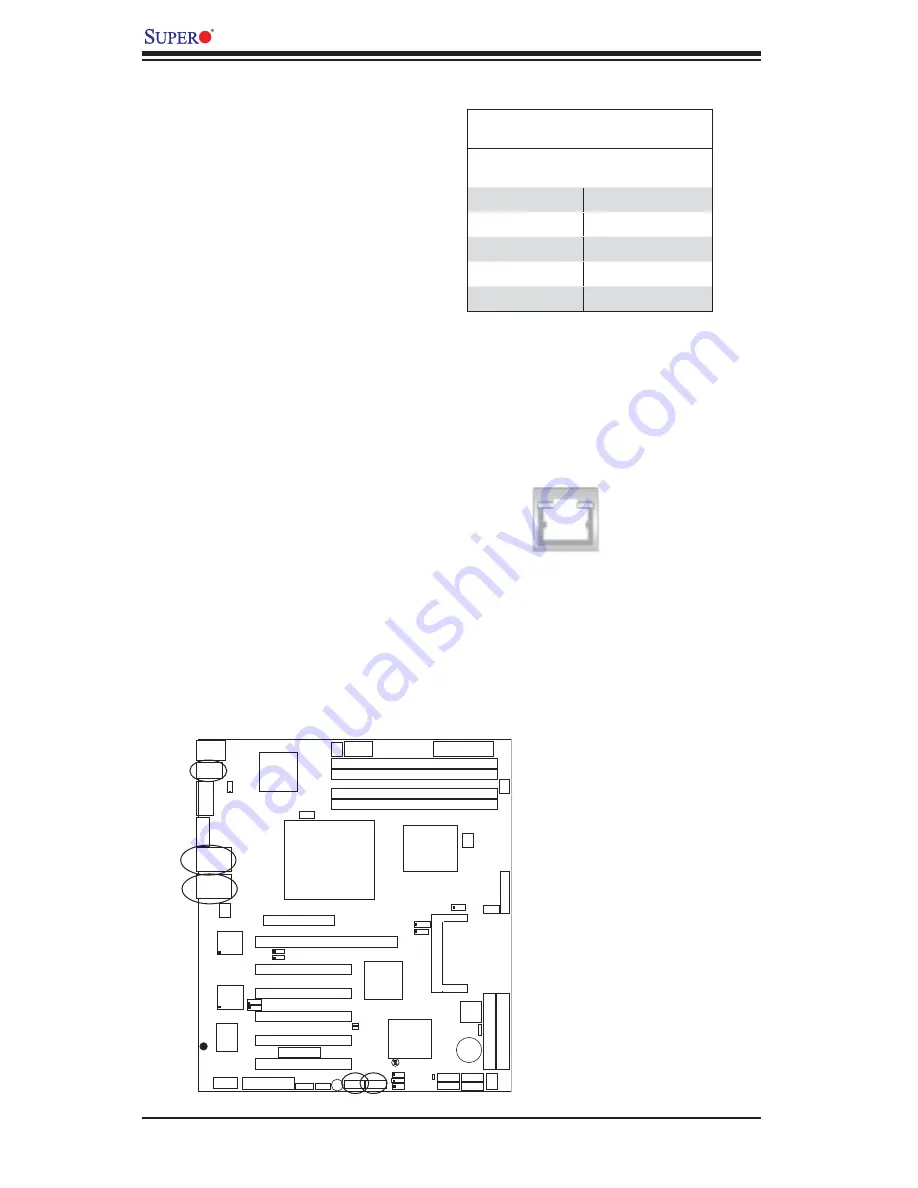 Supermicro PDSMA User Manual Download Page 32