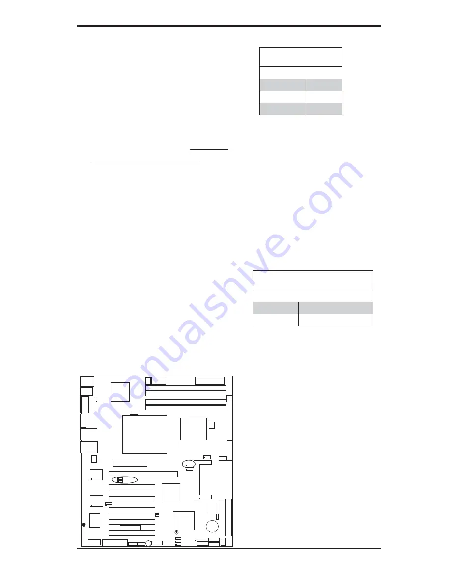 Supermicro PDSMA User Manual Download Page 39