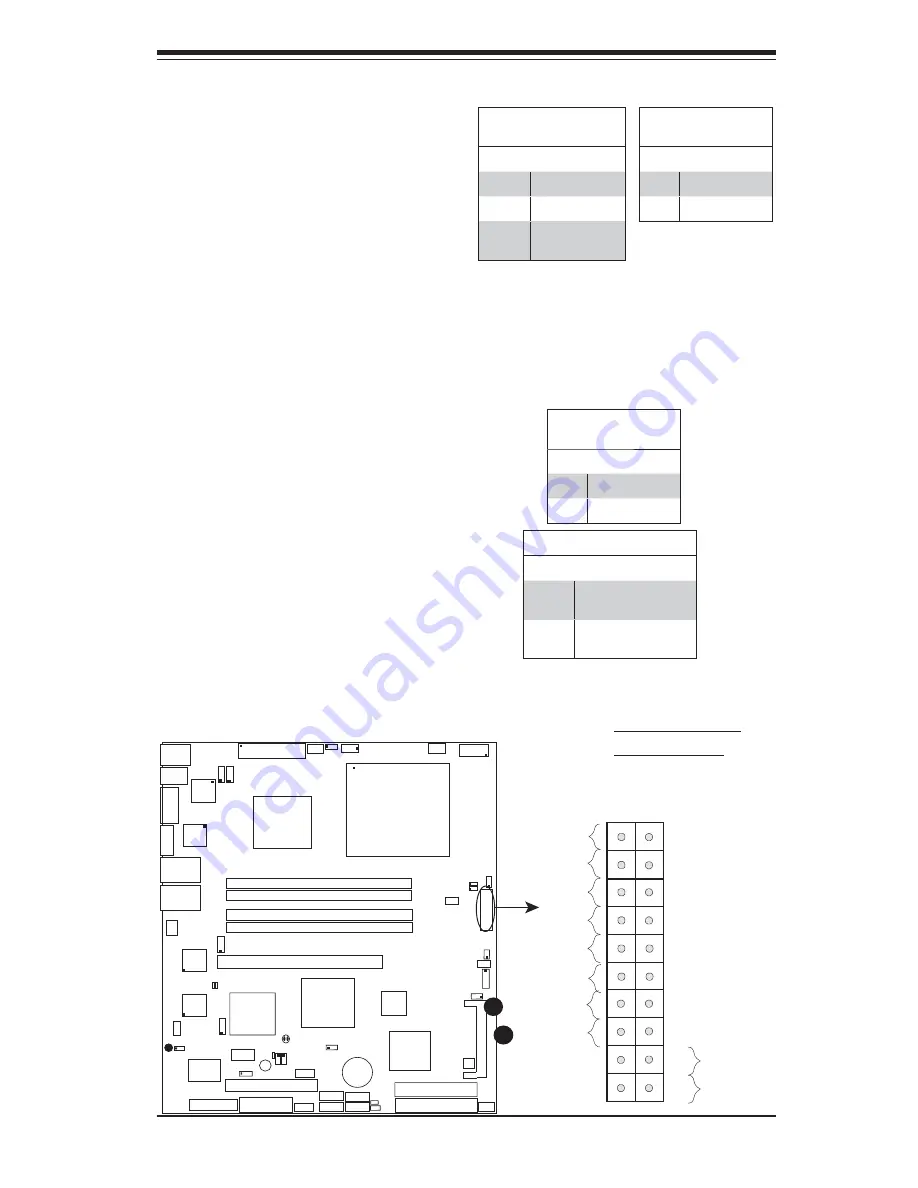 Supermicro PDSMi-LN4 Plus User Manual Download Page 29