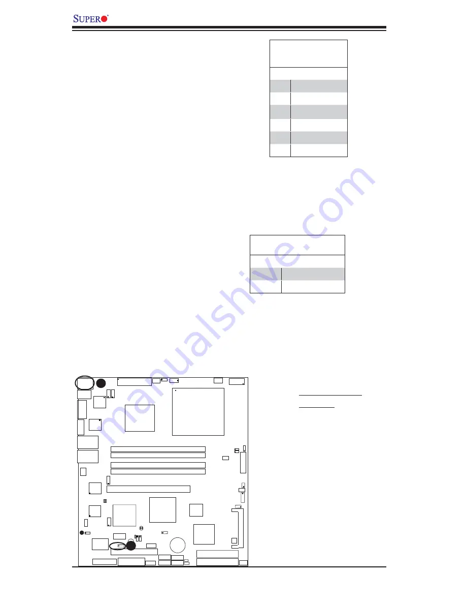 Supermicro PDSMi-LN4 Plus User Manual Download Page 34