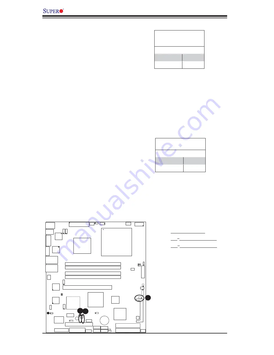 Supermicro PDSMi-LN4 Plus User Manual Download Page 42