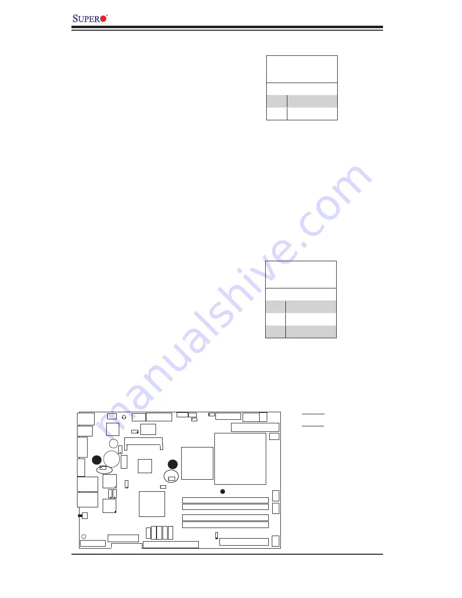 Supermicro PDSMU User Manual Download Page 36