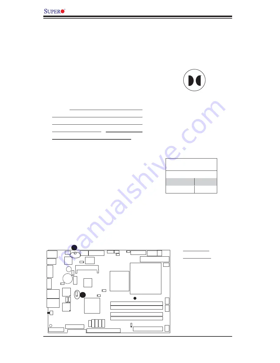 Supermicro PDSMU User Manual Download Page 40