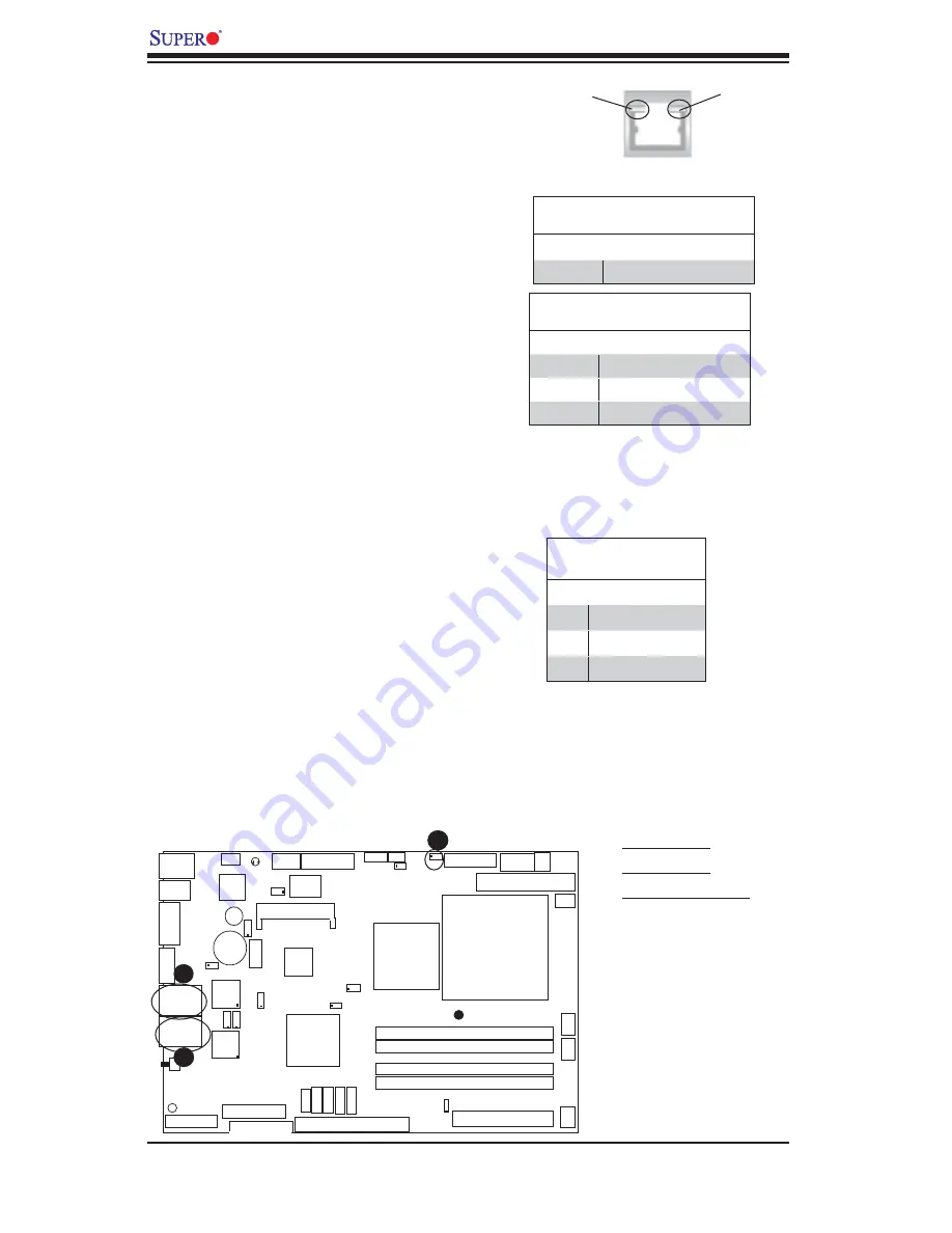 Supermicro PDSMU User Manual Download Page 42