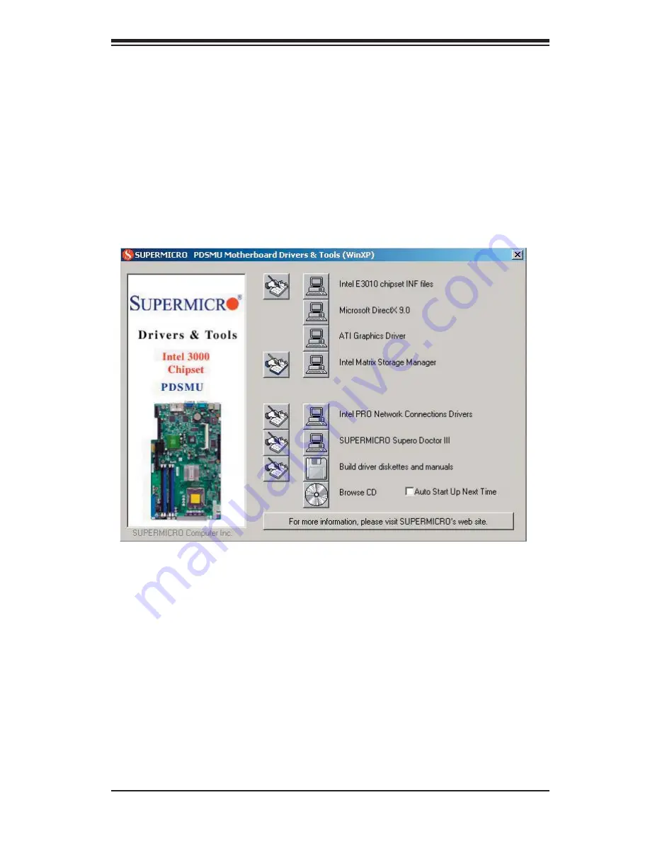 Supermicro PDSMU User Manual Download Page 111