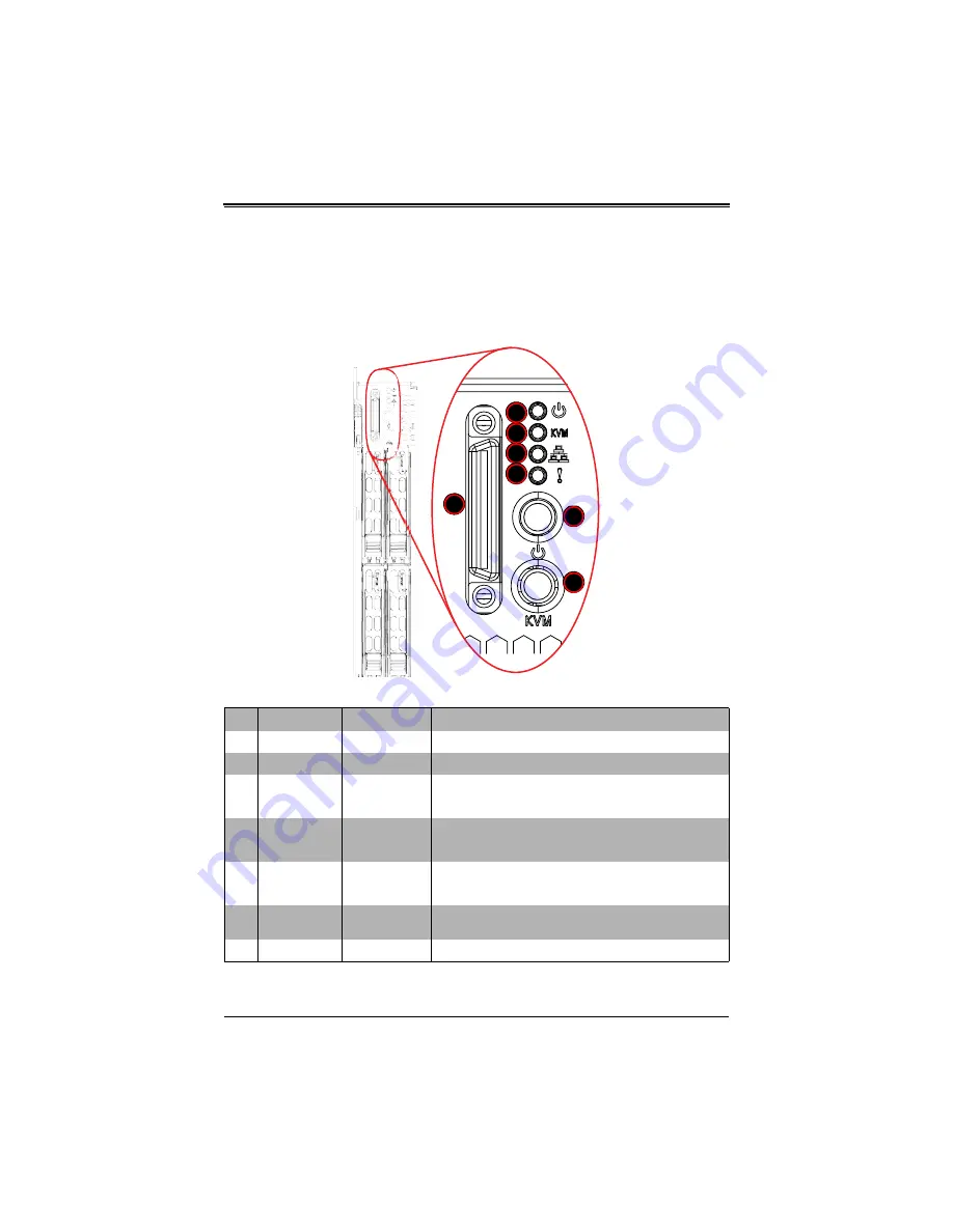 Supermicro SBA-7141M-T Скачать руководство пользователя страница 32