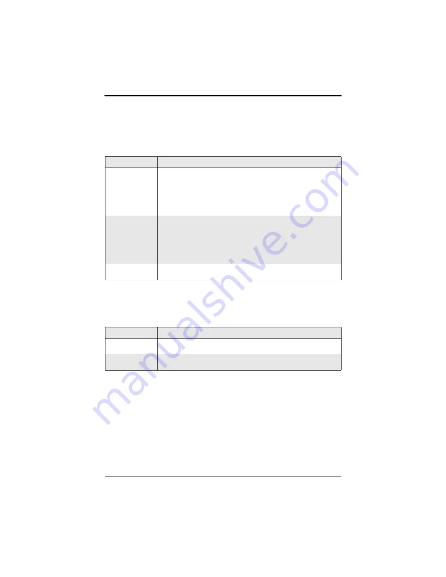 Supermicro SBA-7141M-T User Manual Download Page 47