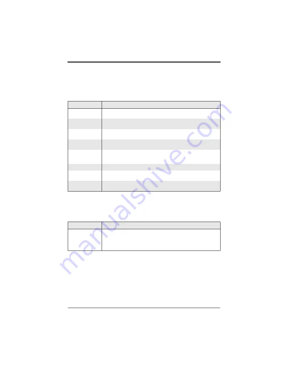 Supermicro SBA-7141M-T User Manual Download Page 51