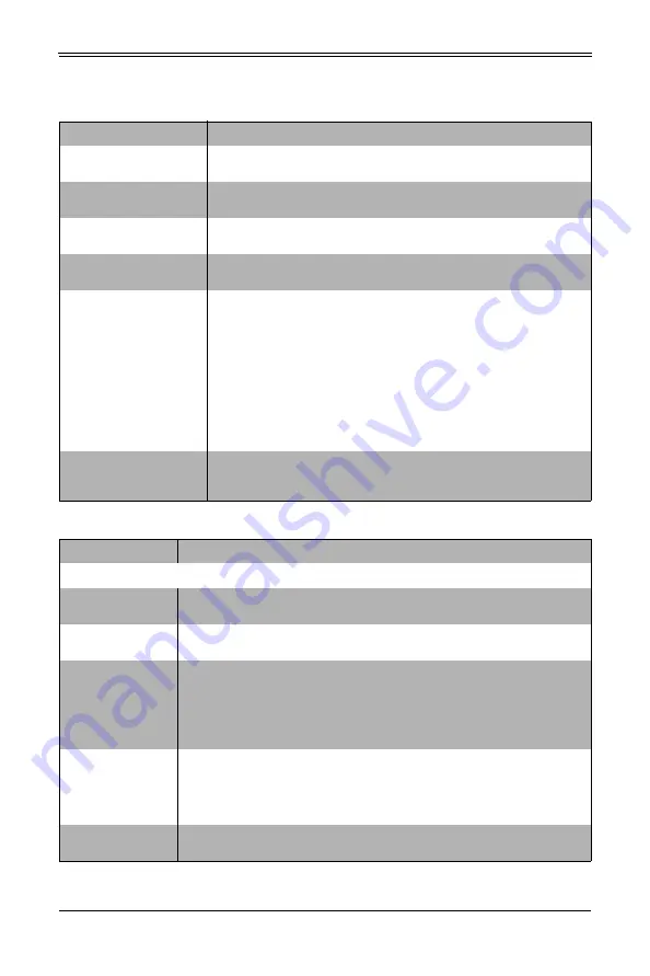 Supermicro SBI-6129P-C3N User Manual Download Page 78