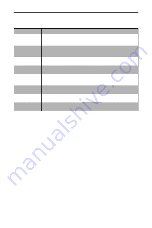 Supermicro SBI-6129P-C3N User Manual Download Page 90