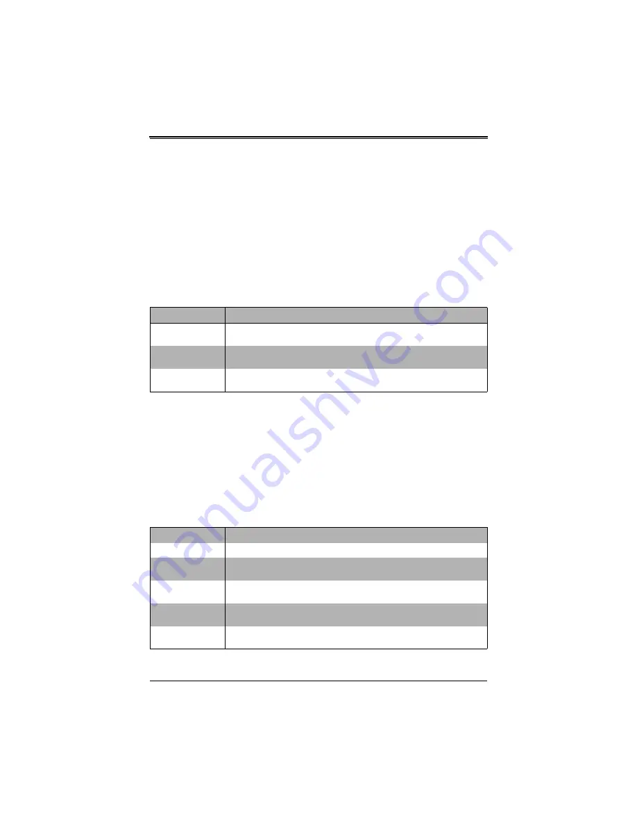 Supermicro SBI-7126TG User Manual Download Page 46