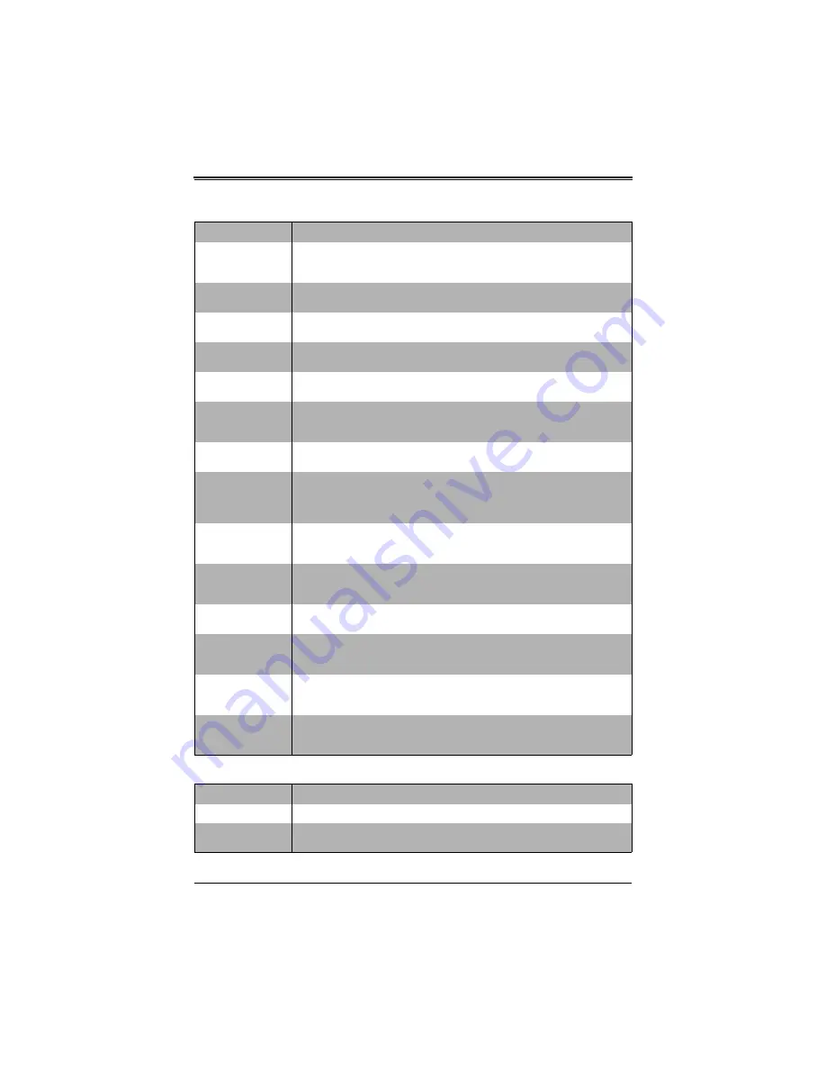 Supermicro SBI-7126TG User Manual Download Page 56