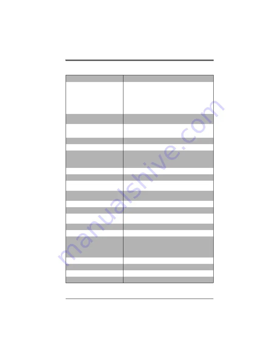 Supermicro SBI-7126TG User Manual Download Page 60