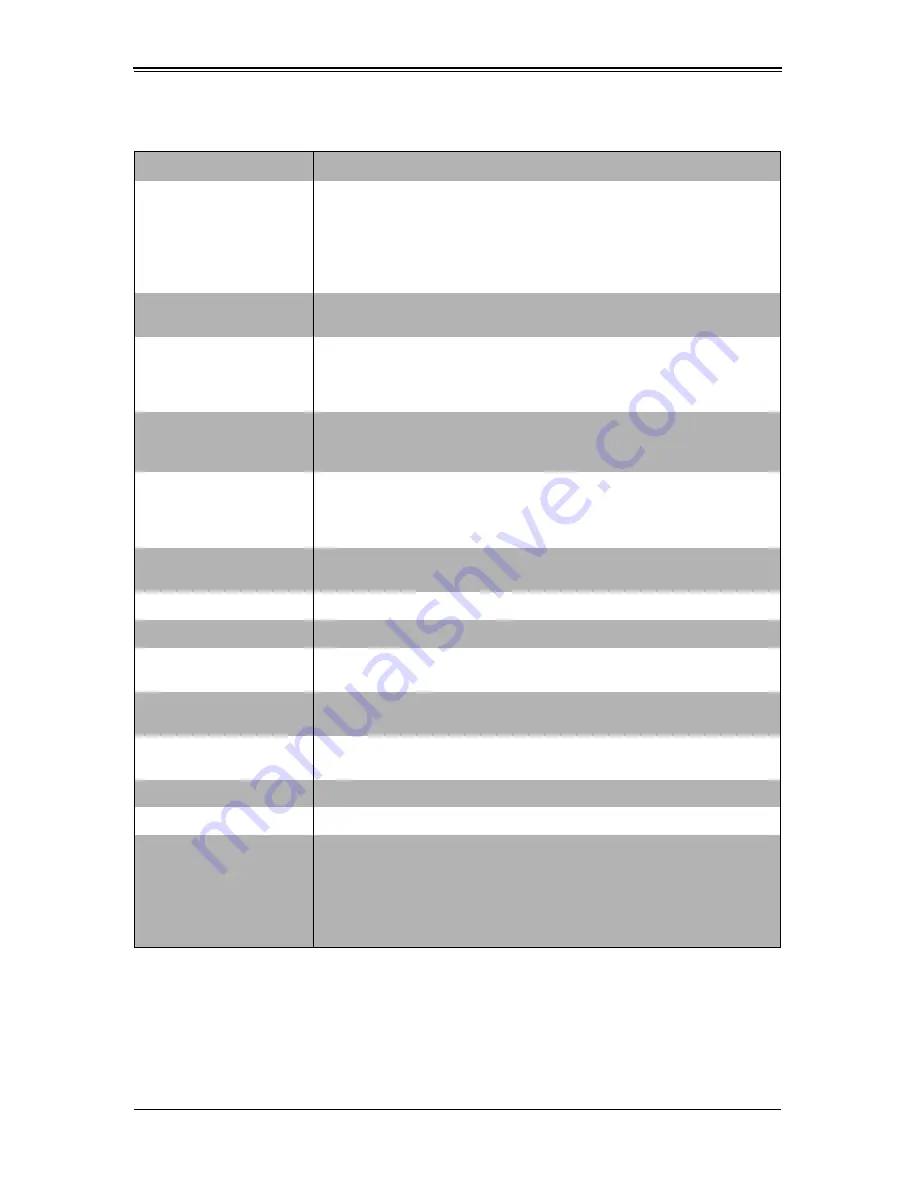 Supermicro SBI-7228R-T2F User Manual Download Page 60