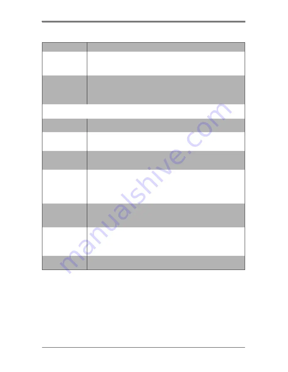 Supermicro SBI-7228R-T2F User Manual Download Page 68