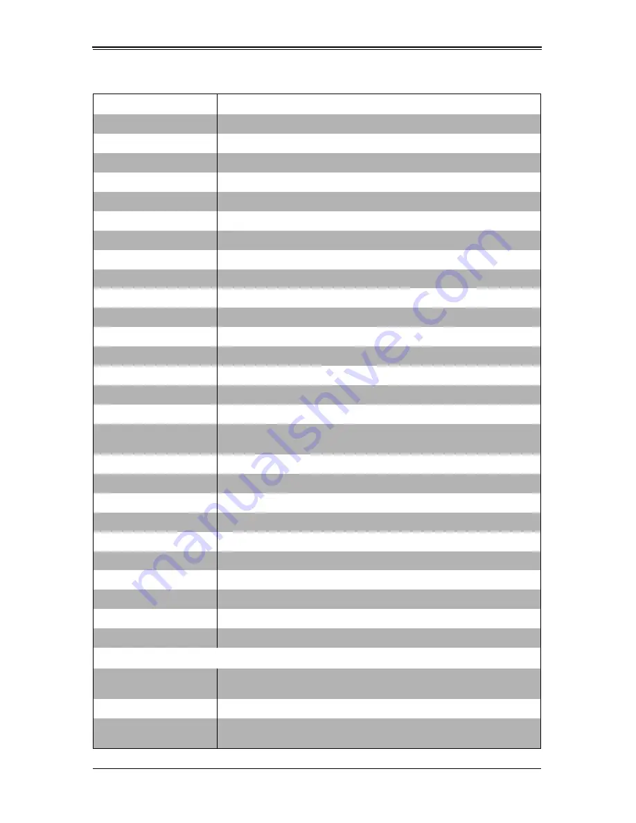 Supermicro SBI-7228R-T2F User Manual Download Page 77