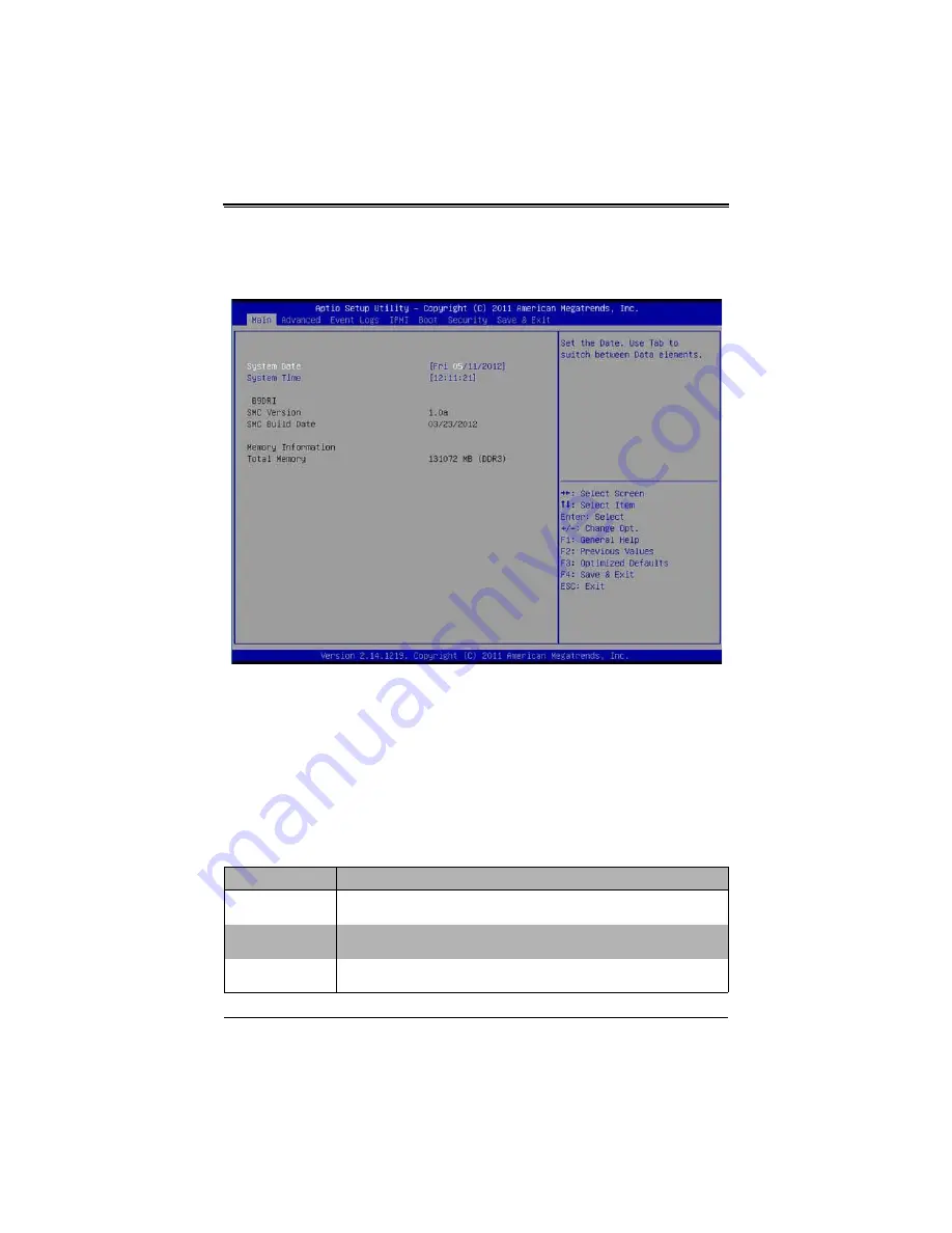 Supermicro SBI-7427R-S3 User Manual Download Page 60