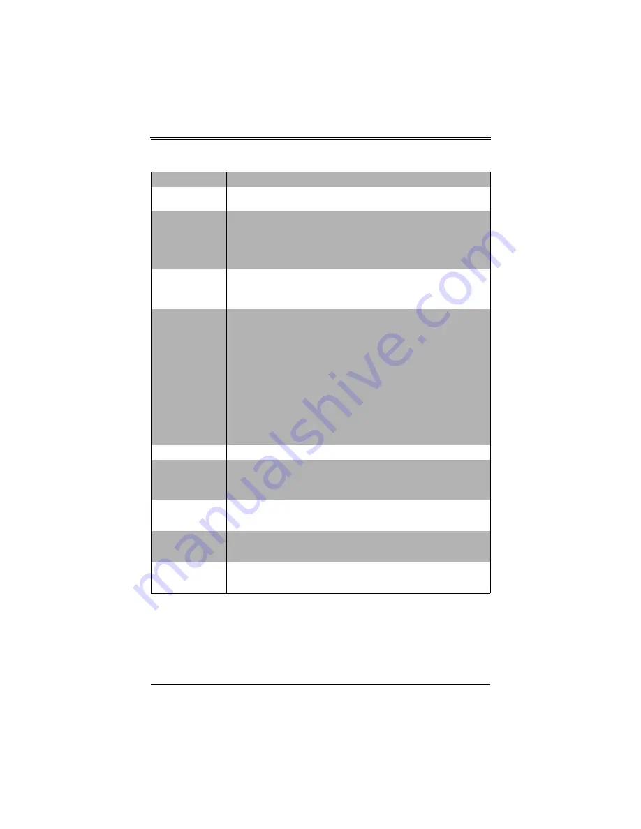 Supermicro SBI-7427R-S3 User Manual Download Page 63