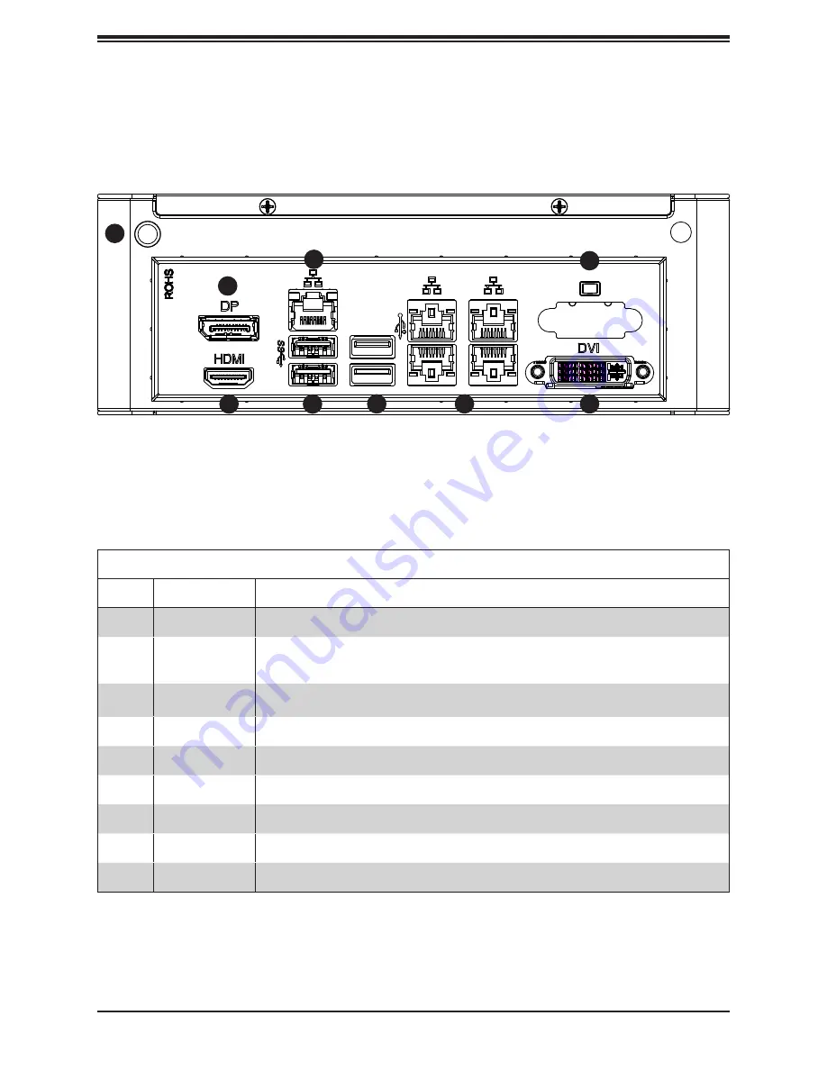 Supermicro SC101iF User Manual Download Page 8