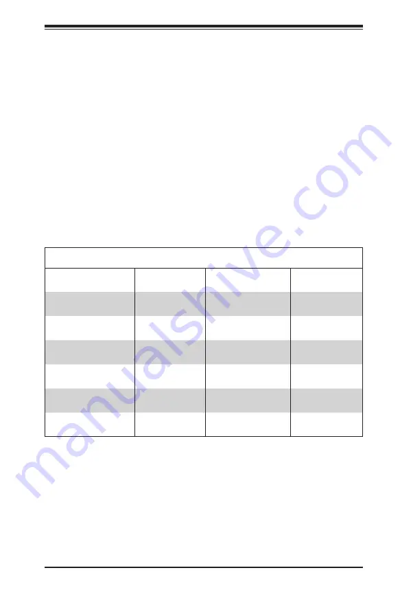 Supermicro SC113M Series User Manual Download Page 8