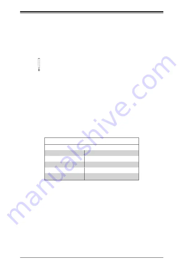 Supermicro SC116 Series User Manual Download Page 39