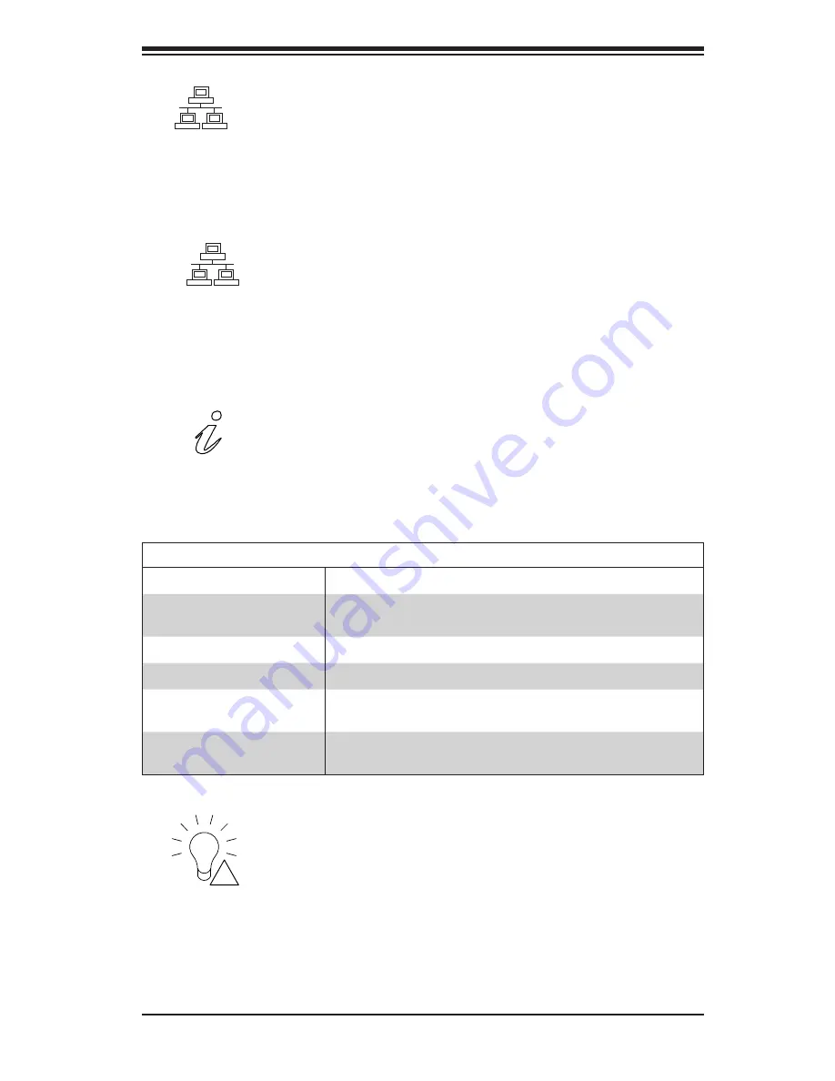 Supermicro SC417BE1C-R1K23JBOD User Manual Download Page 33