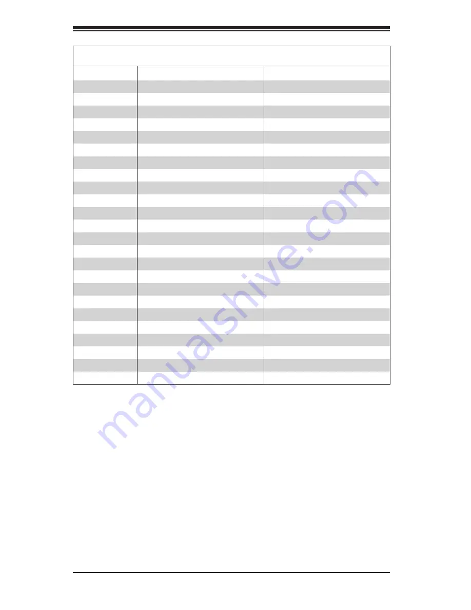 Supermicro SC417BE1C-R1K23JBOD User Manual Download Page 72