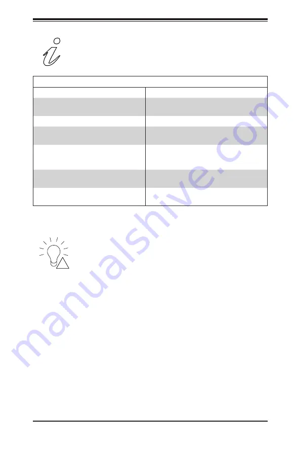 Supermicro SC847E1C Series User Manual Download Page 37