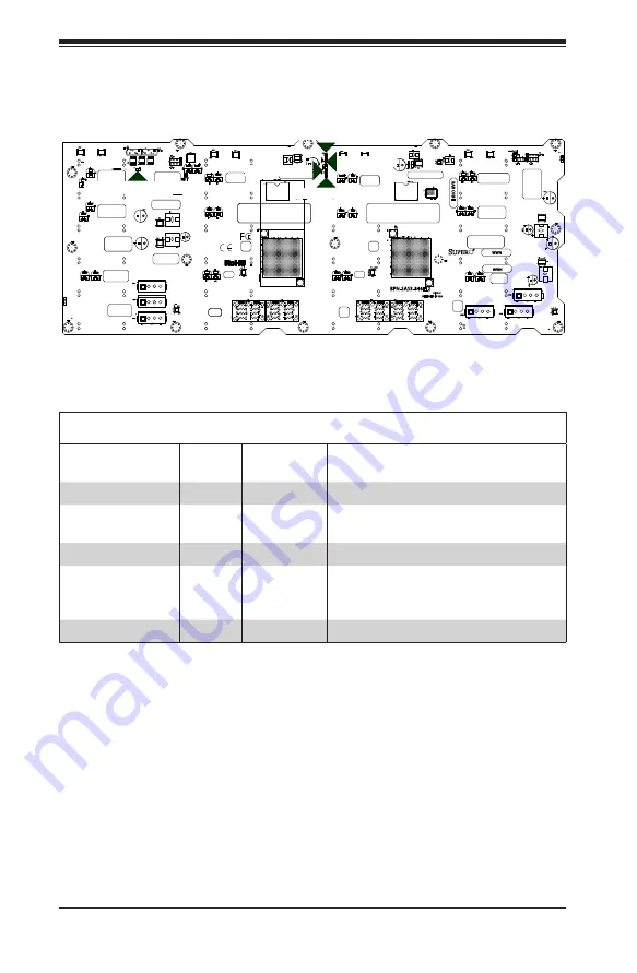 Supermicro SC847E1C Series User Manual Download Page 74