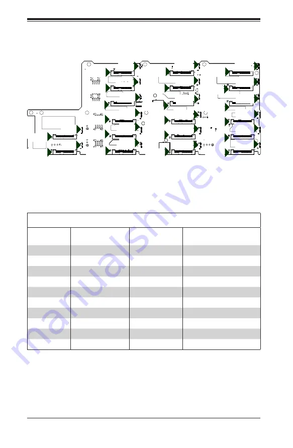 Supermicro SC847E1C Series Скачать руководство пользователя страница 94