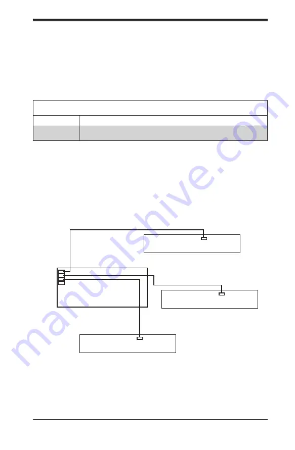 Supermicro SC847E1C Series Скачать руководство пользователя страница 119