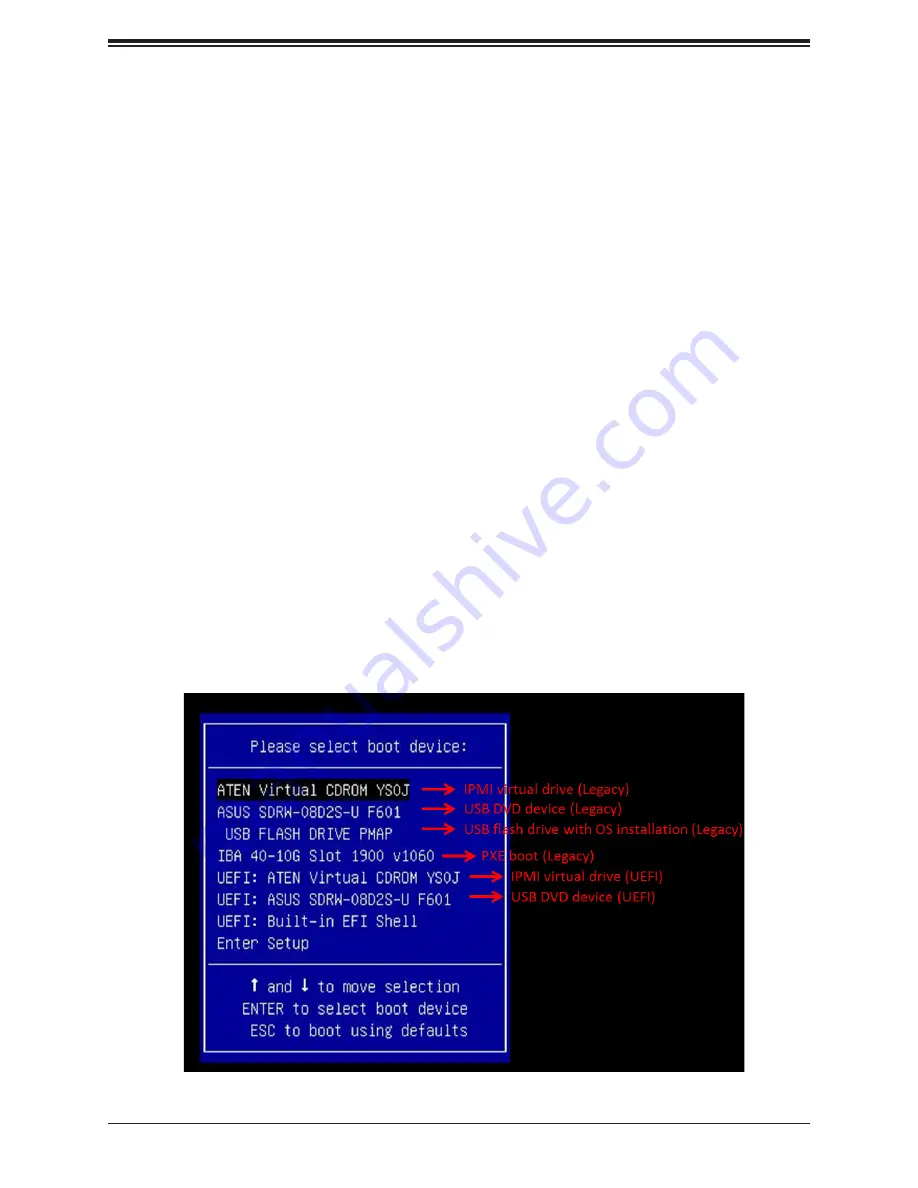 Supermicro SSG-2029P-ACR24H User Manual Download Page 60