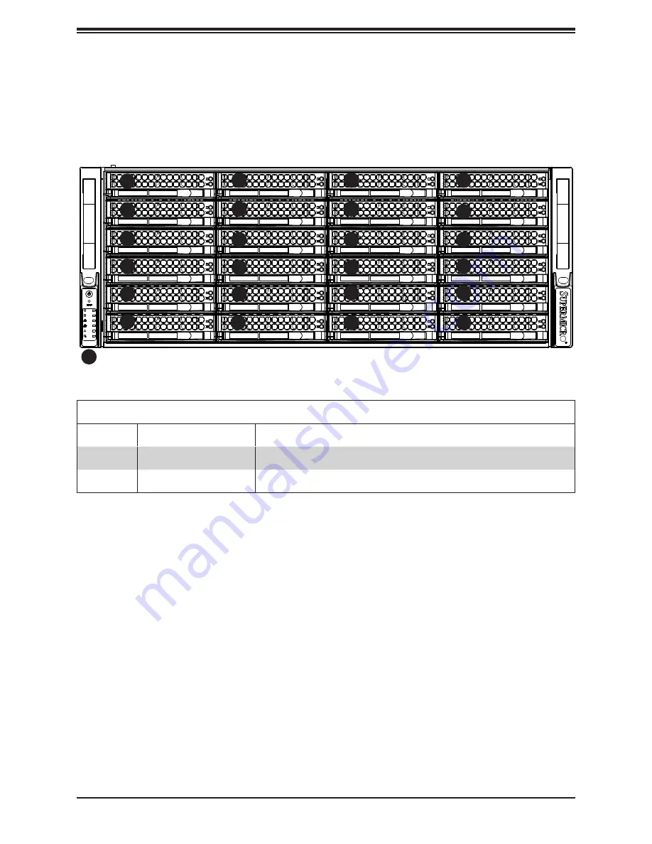 Supermicro SSG-6049P-E1CR24H User Manual Download Page 11