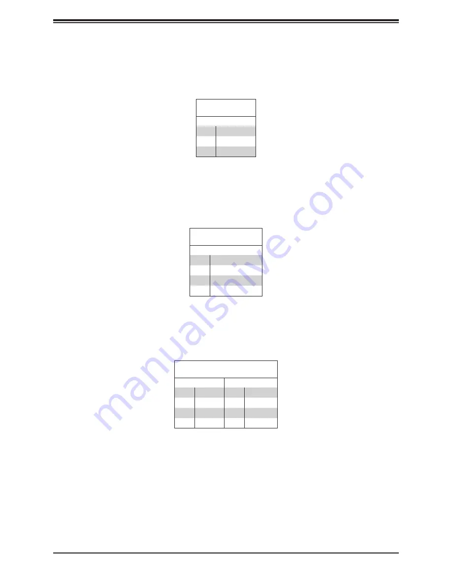 Supermicro SSG-6049P-E1CR24H User Manual Download Page 45