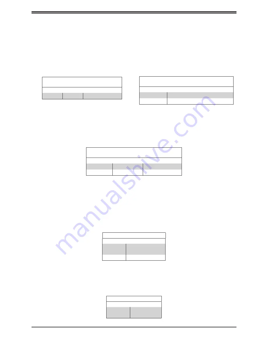 Supermicro SSG-6049P-E1CR24H User Manual Download Page 56