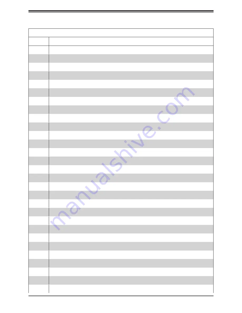 Supermicro SuperBlade SBA-4114S-C2N User Manual Download Page 73