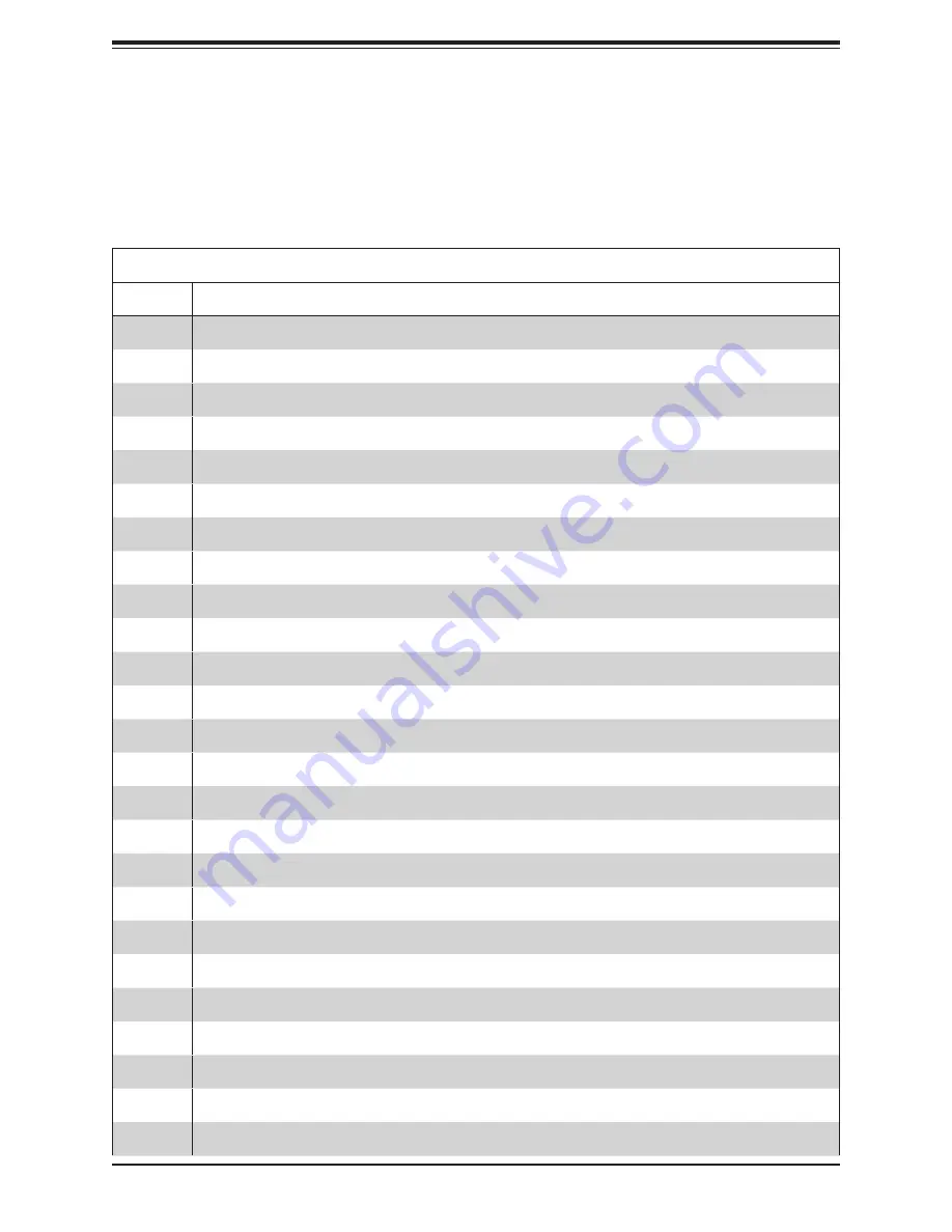 Supermicro SuperBlade SBA-4119S-C2N User Manual Download Page 60