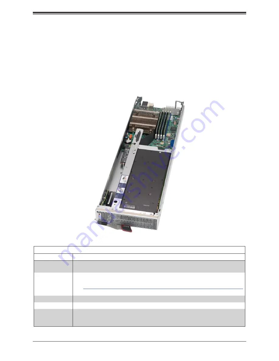 Supermicro SuperBlade SBI-4119MG-X Скачать руководство пользователя страница 23