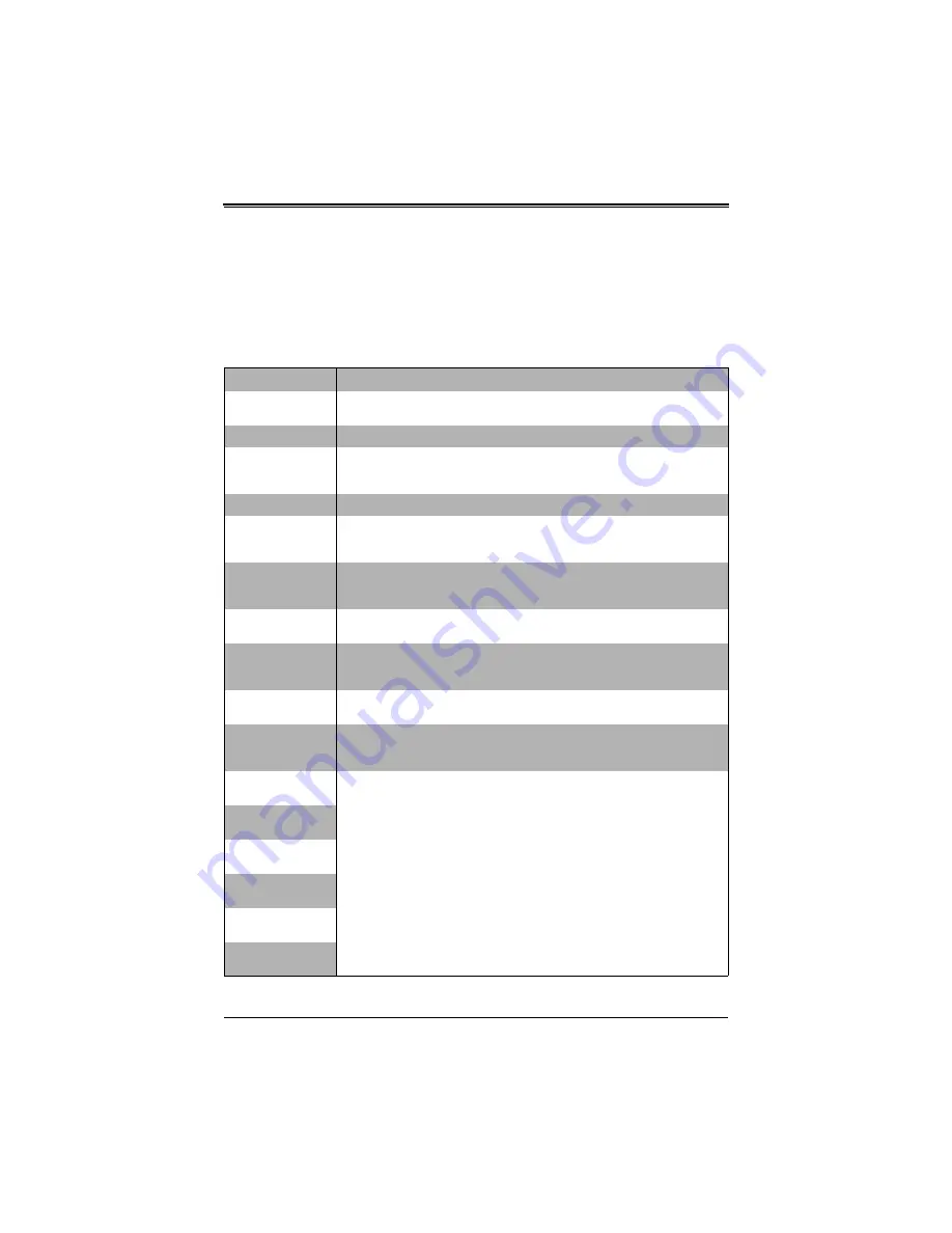 Supermicro SuperBlade SBI-4129P-C2N User Manual Download Page 82