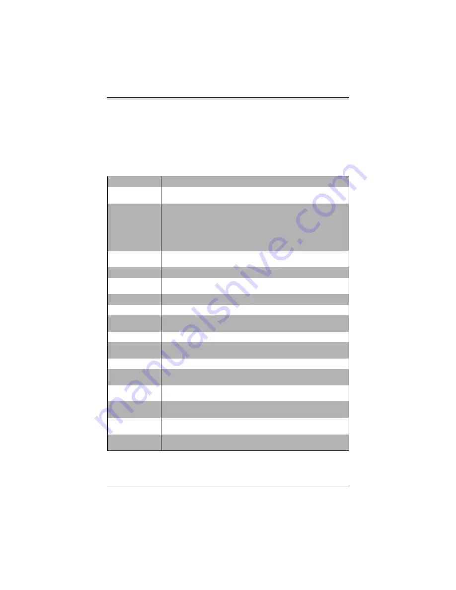 Supermicro SuperBlade SBI-4129P-C2N User Manual Download Page 83