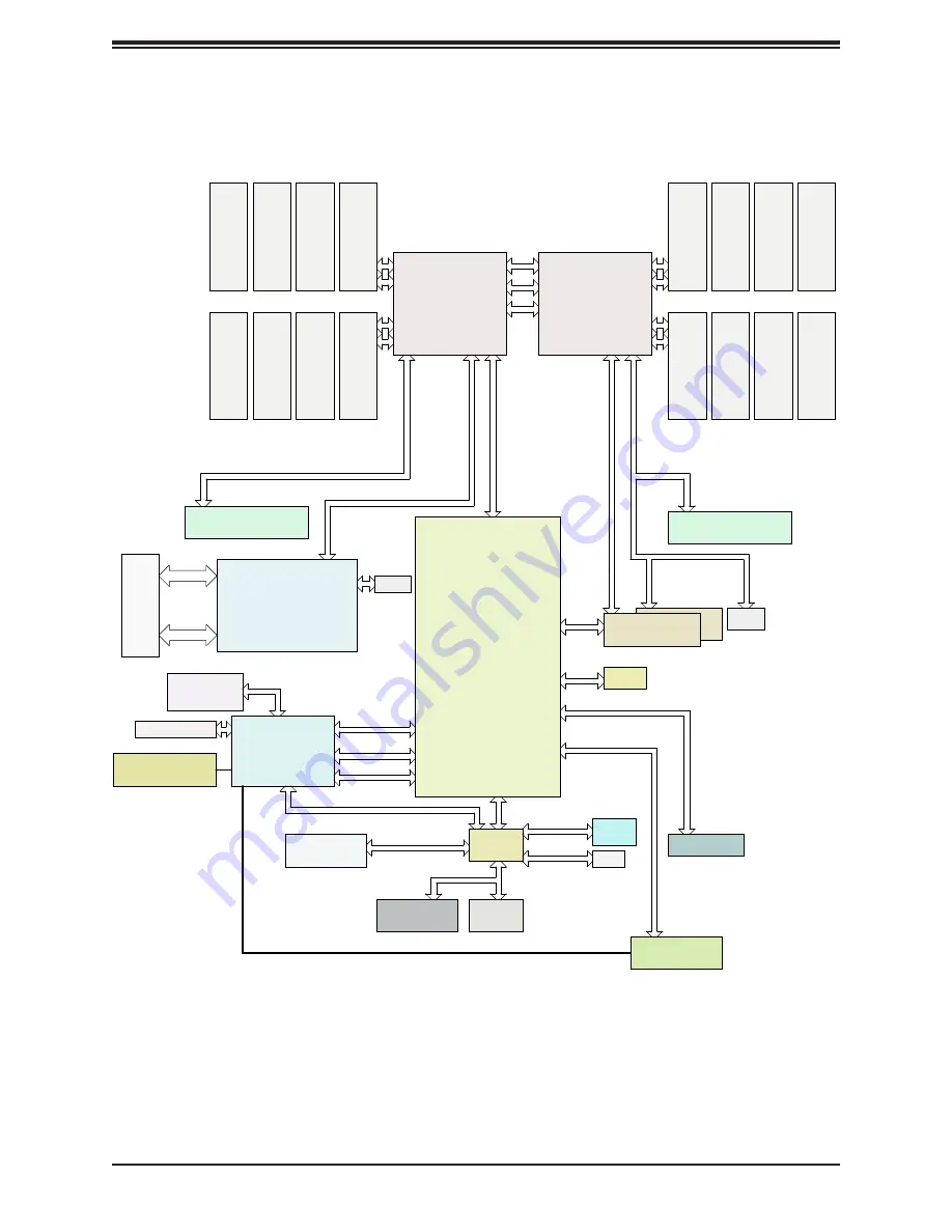 Supermicro SuperBlade SBI-420P-1C2N User Manual Download Page 47