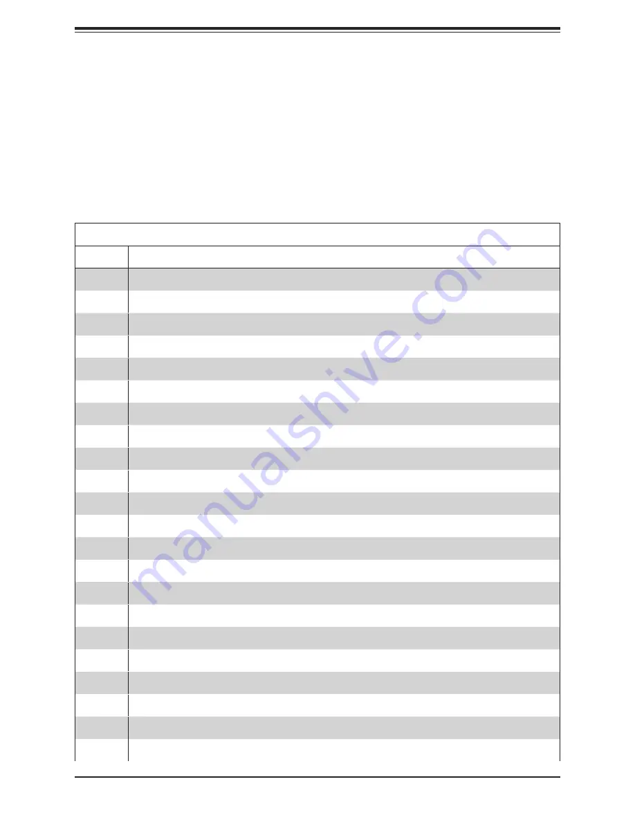 Supermicro SuperBlade SBI-420P-1C2N User Manual Download Page 59