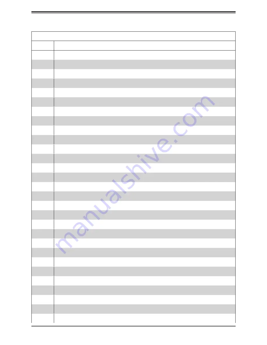 Supermicro SuperBlade SBI-420P-1C2N User Manual Download Page 61